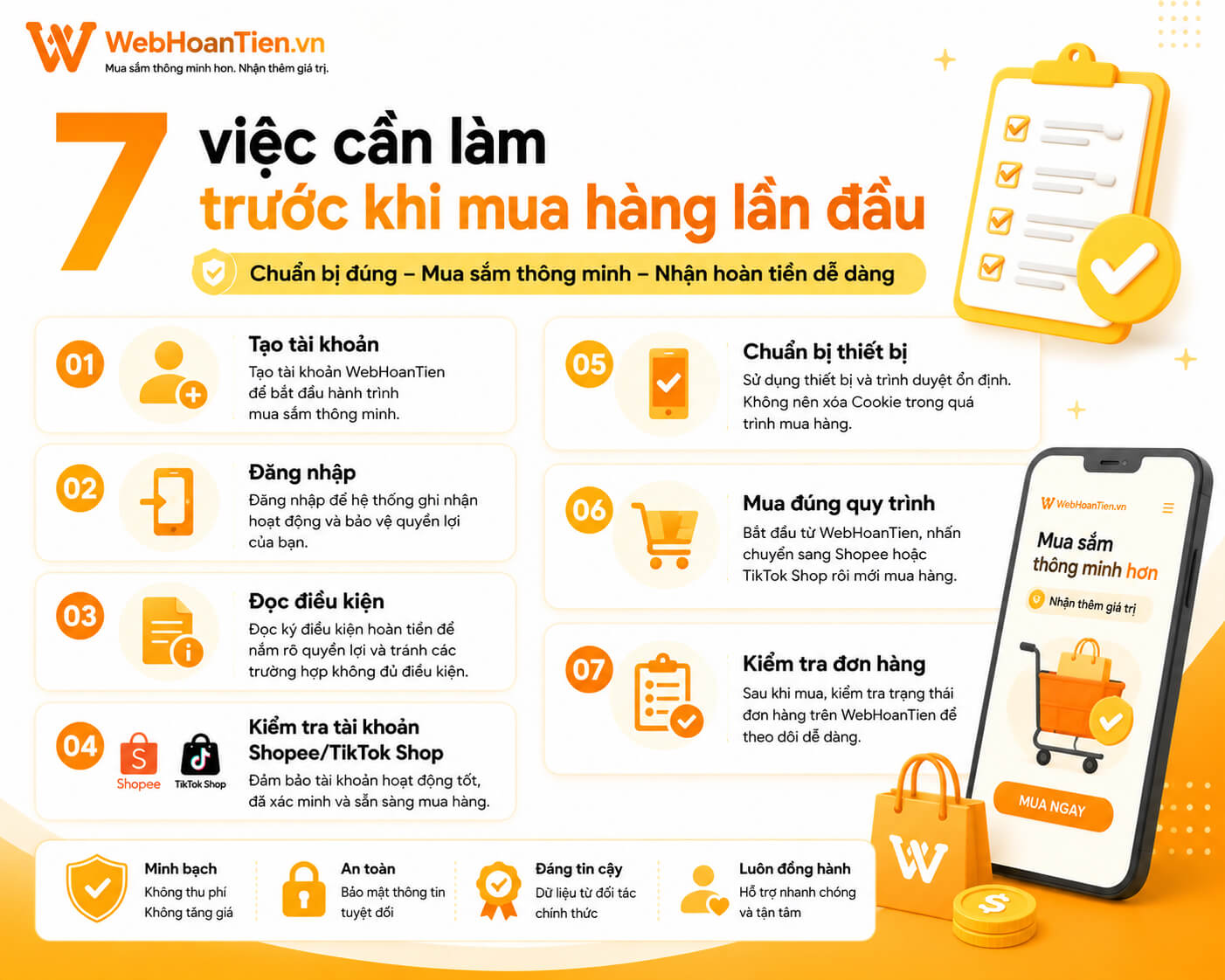 Những việc cần làm trước khi mua hàng lần đầu qua WebHoanTien