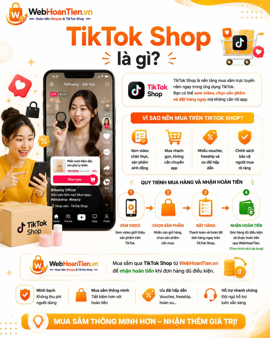 TikTok Shop là gì? Hướng dẫn cho người mới bắt đầu mua hàng trên TikTok Shop