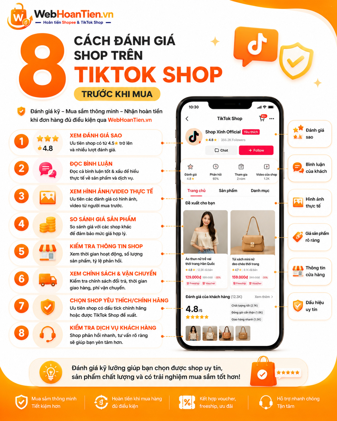 TikTok Shop có uy tín không? 8 cách đánh giá shop trước khi mua hàng