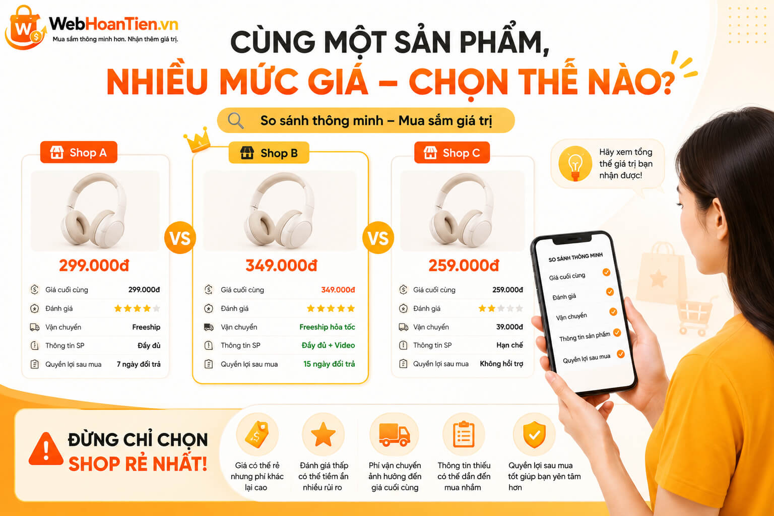 Cùng một sản phẩm nhưng giá khác nhau: Có nên chọn shop rẻ nhất?