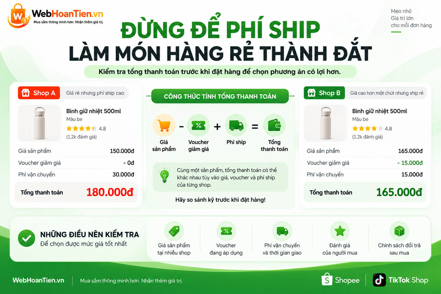 Cách tiết kiệm phí vận chuyển khi mua hàng online